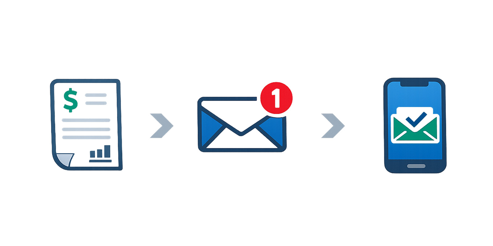 Enroll In Paperless Billing